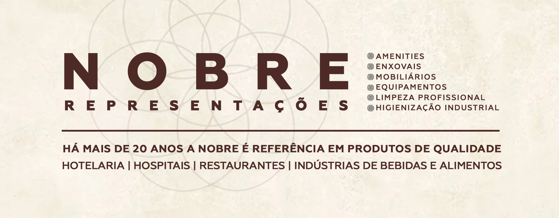  Nobre Representações