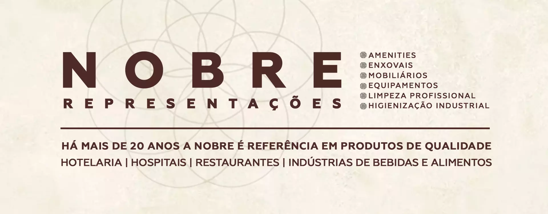  Nobre Representações
