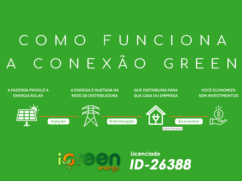 Licenciado Igreen Energy ID-26388