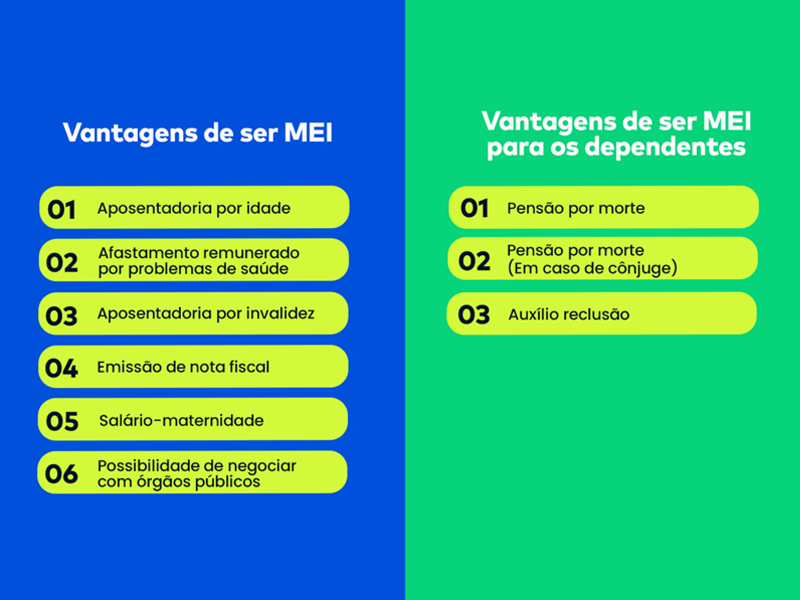 Sodré Consultoria