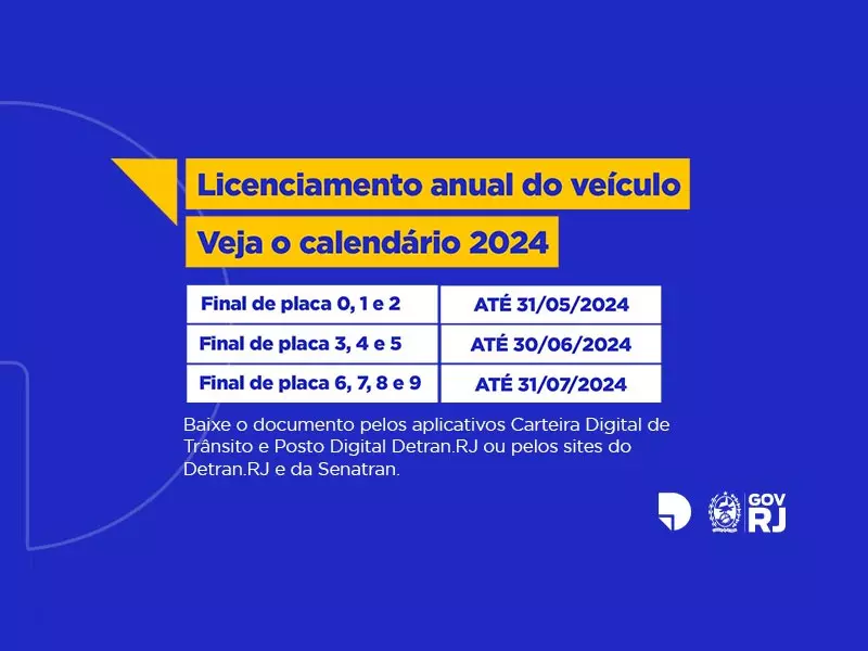 Licenciamento 2024, Auto Angelus, Licenciamento de Veículos, Recurso de Multas, Recurso de multas, Recurso para lei seca, Recurso multas Mandatórias, Recurso CNH provisória, Recurso suspensão de CNH, Recurso cassação de CNH, Comunicação de venda, Troca de real infrator